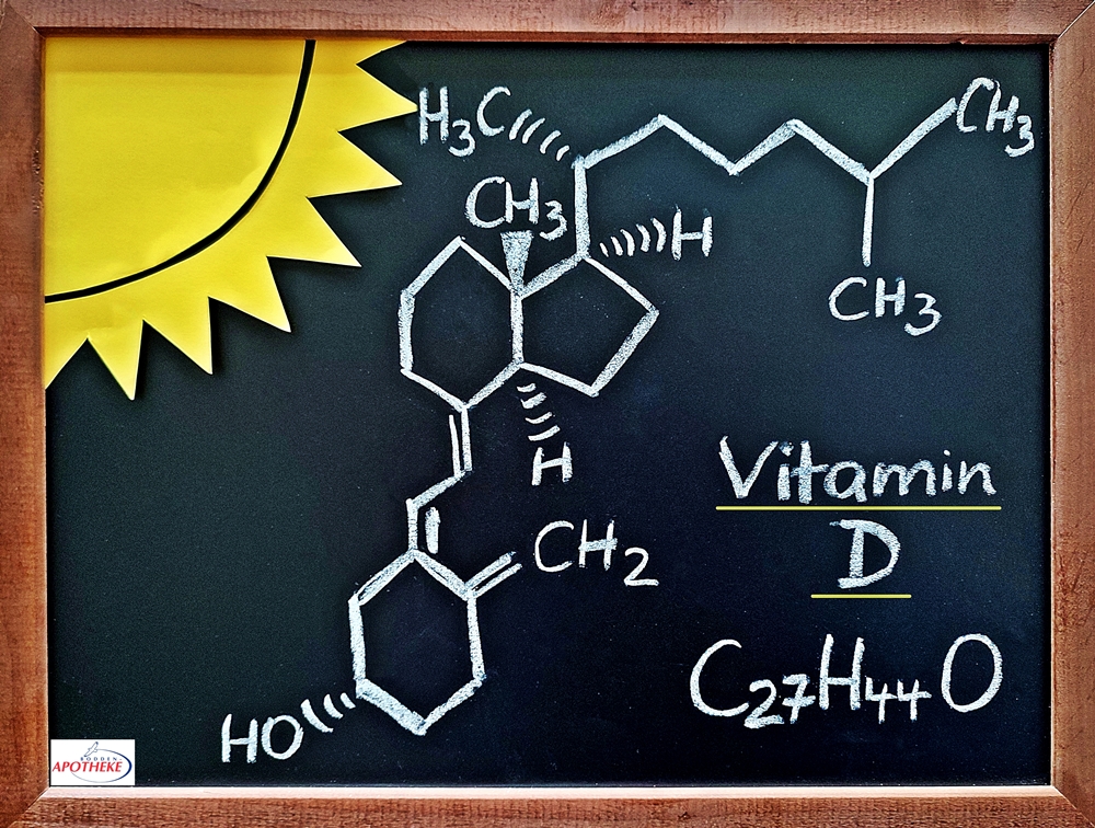 Vitamin D Tafel